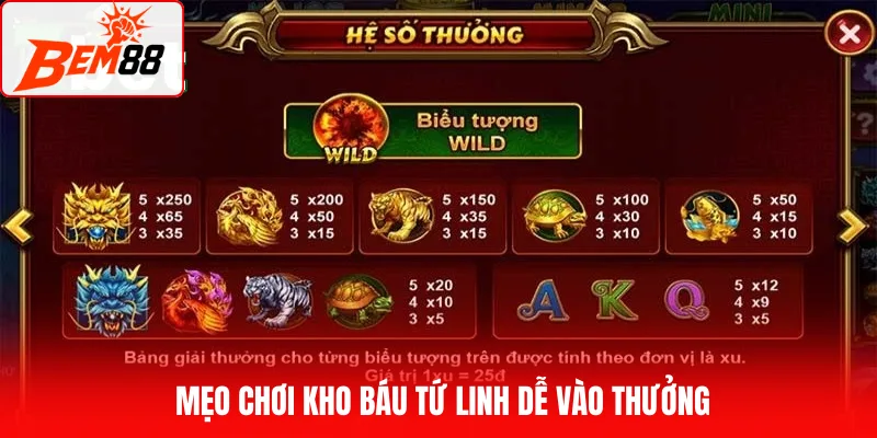 Mẹo chơi Kho báu Tứ Linh dễ nhận thưởng